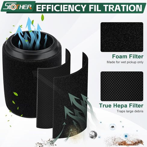 فلتر بديل Slother VF7000 متوافق مع مرشح Ridgid Wet Only Vac الذي يناسب من 5 إلى 20 جالونًا من المكانس الرطبة/الجافة ومكانس التسوق. in Saudi Arabia