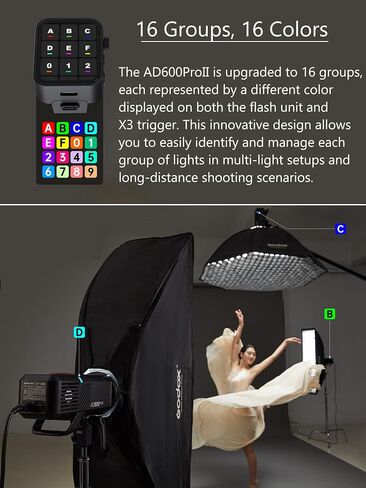Godox AD600 Pro II AD600Pro II 600ws ضوء فلاش خارجي، نظام X لاسلكي 2.4G، 40W ثنائي اللون 2800K-6000K، TTL GN87 HSS 1/8000s، 0.01s~0.9s وقت إعادة التدوير، 1/1 إلى 1/512 10 خطوات طاقة (ترقية 2024) in Saudi Arabia