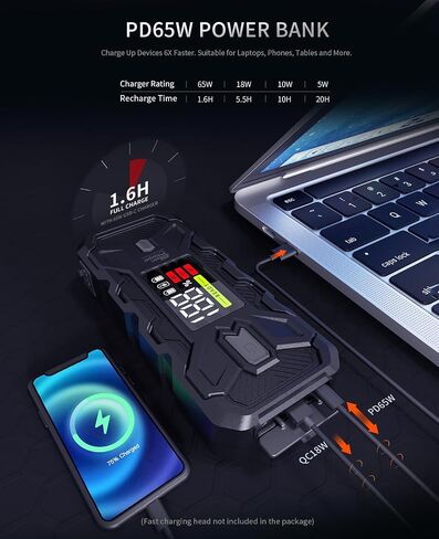 Car Jump Starter 3000A Portable: 12V Jump Start Battery Pack for 8.0L Gas/Diesel Engines, Car Battery Jumper Starter with PD65W Fast Charge, Smart Jumper Cable for Safety, 3 Emergency LED Lights Kit in Saudi Arabia