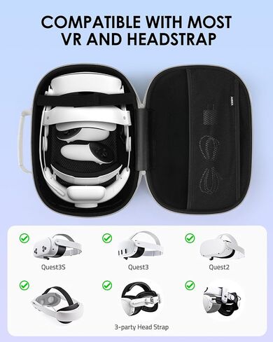 Aubika Hard Carrying Case for Meta Quest 3S/Quest 3/Quest 2, Suitable for Most VR headsets and Touch Controller Accessories, Travel and Home Storage (Gray) in Saudi Arabia