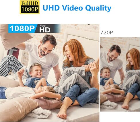 Smallest Wireless WiFi Camera,HD1080P Concealed Camera,Smart Home Security Camera,Portable Smart Home Baby Monitor Cam with Night Vision,Motion Detection,Cloud Storage for Security with iOS Android in Saudi Arabia