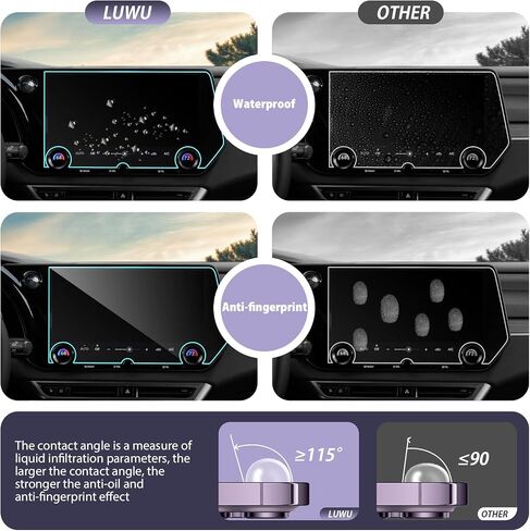LUWU for 2022 Lexus LX600 Screen Protector 12.3Inch Touch Screen 2023 LX 600 Luxury HD Plastic Screen Protector 2022 2023 Lexus LX600 Accessories 2023 Lexus LX Touchscreen Display Protective Film 2PCS in Saudi Arabia
