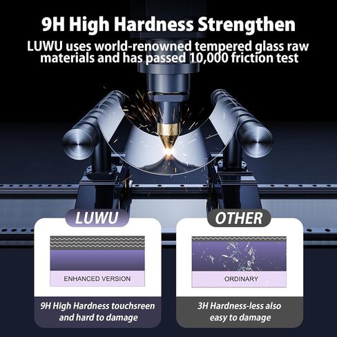 LUWU for 2022 Lexus LX600 Screen Protector 12.3Inch Touch Screen 2023 LX 600 Luxury HD Plastic Screen Protector 2022 2023 Lexus LX600 Accessories 2023 Lexus LX Touchscreen Display Protective Film 2PCS in Saudi Arabia