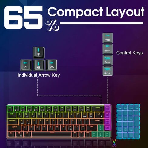 RK ROYAL KLUDGE RK68 Wired 65% Mechanical Keyboard, RGB Backlit Ultra-Compact 60% Layout 68 Keys Gaming Keyboard, Hot Swappable Keyboard with Stand-Alone Arrow/Control Keys, Red Switch White in Saudi Arabia