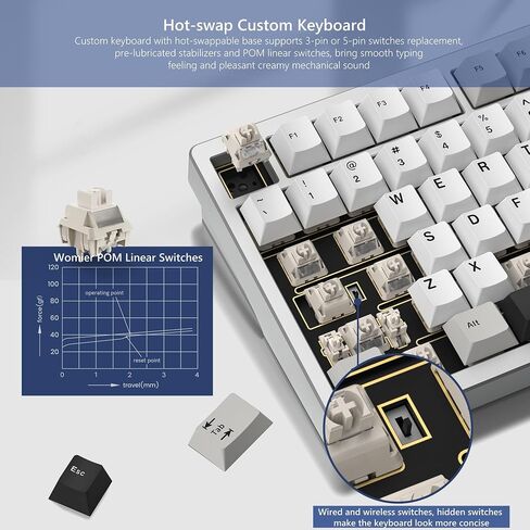 Womier SK75 75% Keyboard Full Aluminum Wireless Mechanical Gaming Keyboard | VIA Custom Pre-lubed POM Switches RGB Creamy Gaming Key board, 3-Modes Gasket Hot Swappable, Black in Saudi Arabia