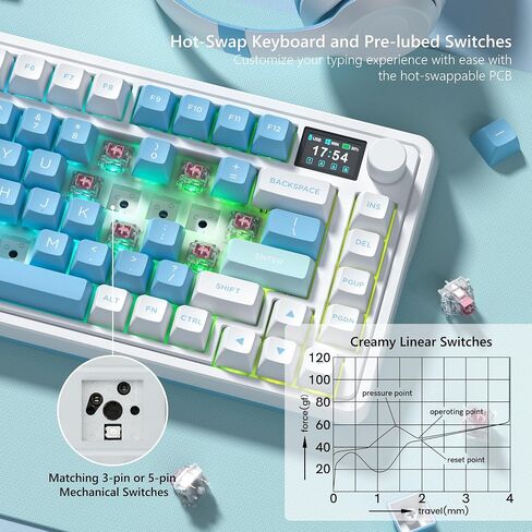 CMK 75% Keyboard, Wireless Gaming Keyboard with TFT Screen and Knob 3-Modes Compact Keyboard Hot-Swap, RGB Creamy Keyboard Gasket, PBT Keycaps for PC/Tablet/PS/Xbox(Black) in Saudi Arabia