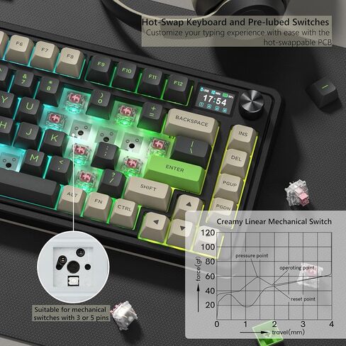 CMK 75% Keyboard, Wireless Gaming Keyboard with TFT Screen and Knob 3-Modes Compact Keyboard Hot-Swap, RGB Creamy Keyboard Gasket, PBT Keycaps for PC/Tablet/PS/Xbox(Black) in Saudi Arabia