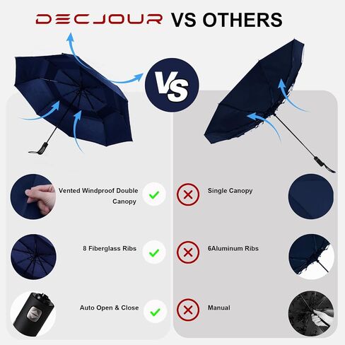 54 Inch Large Compact Golf Umbrella for Rain, Automatic Folding Windproof Double Canopy Vented Black Travel Umbrellas, Waterproof Portable Umbrella in Saudi Arabia