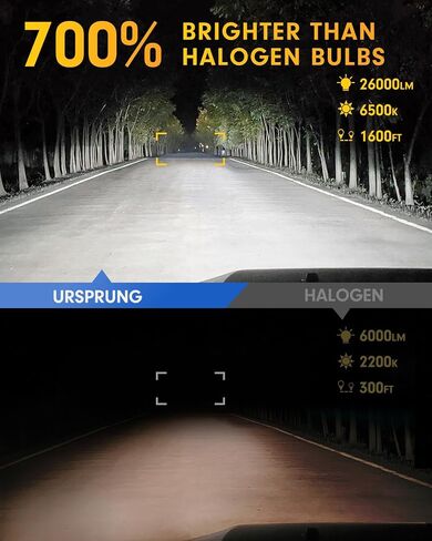 مصابيح ضباب LED مطورة 9145/H10/9140 LED أو DRL، 12000LM 700% مصابيح ضباب H10 9145 أكثر سطوعًا، 6000K أبيض بارد، التوصيل والتشغيل، عمر أطول، IP68 مقاوم للماء، حزمة من 2 in Kuwait