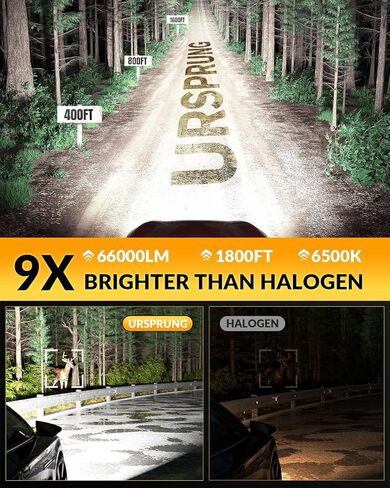 مصابيح ضباب LED مطورة 9145/H10/9140 LED أو DRL، 12000LM 700% مصابيح ضباب H10 9145 أكثر سطوعًا، 6000K أبيض بارد، التوصيل والتشغيل، عمر أطول، IP68 مقاوم للماء، حزمة من 2 in Saudi Arabia