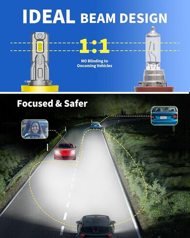 مصابيح ضباب LED مطورة 9145/H10/9140 LED أو DRL، 12000LM 700% مصابيح ضباب H10 9145 أكثر سطوعًا، 6000K أبيض بارد، التوصيل والتشغيل، عمر أطول، IP68 مقاوم للماء، حزمة من 2 in Saudi Arabia