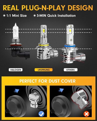 مصابيح ضباب LED مطورة 9145/H10/9140 LED أو DRL، 12000LM 700% مصابيح ضباب H10 9145 أكثر سطوعًا، 6000K أبيض بارد، التوصيل والتشغيل، عمر أطول، IP68 مقاوم للماء، حزمة من 2 in Saudi Arabia