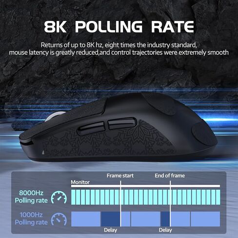 Attack Shark R6 Lightweight Wireless Gaming Mouse,PAW 3950Max Sensor Computer Mouse with Nordic 52480,8KHz Polling,42K DPl,OMRON Optaicl Switch,USB-C Charging,7 Programmable Buttons(Black & Sticker) in Saudi Arabia