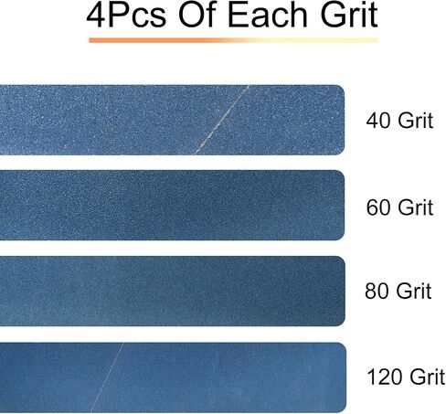 HARFINGTON 8pcs 4 x 24" Sanding Belts 2pcs Each of 40/60/80/120 Grit Zirconia Oxide Flush Joint Belt Sander Paper for Metal Woodworking Automotive Repair in Saudi Arabia