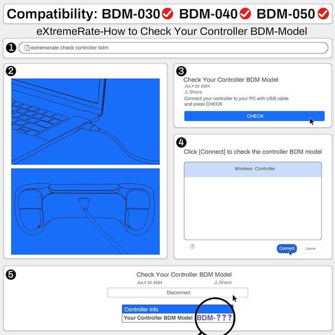 أزرار معدنية حقيقية بيضاء للغاية RMB RISE V3 Remap Kit لوحدة تحكم PS5 BDM-030 040 050، لوحة ترقية مُعاد تصميمها وأزرار خلفية قابلة للبرمجة لوحدة تحكم PS5 - بدون وحدة تحكم in Saudi Arabia