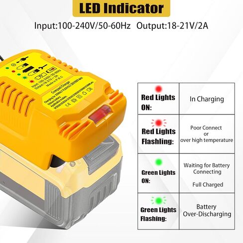 شاحن EID صغير مناسب لبطارية DEWALT 20V 18V MAX لاستبدال بطارية DCB115 لسلسلة XR 18V/20V/60V DCB206 DCB230 DCB240 DCB612 DCB609 DCB606 (ليس لـ 12 فولت) in Kuwait