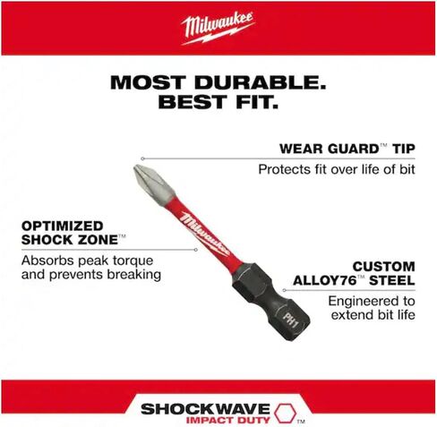 Milwuakee SHOCKWAVE Impact Duty Alloy Steel Screw Driver Bit Set (120-Piece) in Saudi Arabia