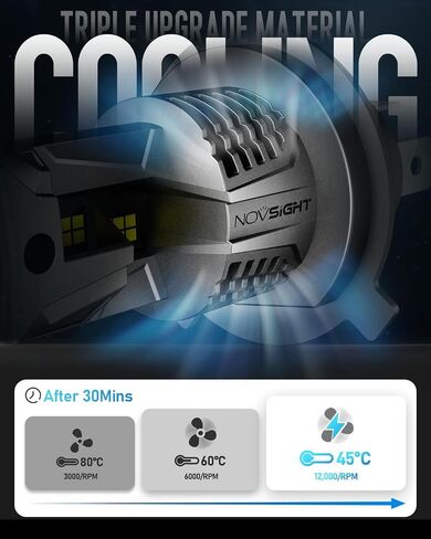 مصابيح NOVSIGHT H11، مصباح ضباب 18000LM 6500K، مقاس 1:1 التوصيل والتشغيل، حزمة من 2 in Saudi Arabia