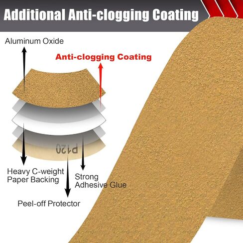 BOSHCRAFT 80 Grit PSA Longboard Sandpaper, 20-Yard Long Continuous Roll 2-3/4" Wide Self-Adhesive Sanding Paper for Auto Body Woodworking Metalworking in Saudi Arabia