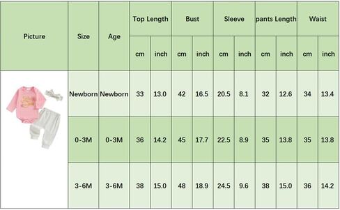 Baby Girl Clothes Newborn Little Sister Outfit Long Sleeve Romper Pants Set Preemie Baby Girl Clothes in Saudi Arabia