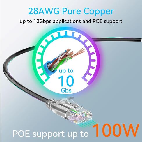 Cat6a Ethernet Cable Slim 100ft Outdoor&Indoor, 28AWG Pure Copper Cat6 Internet Cable for Waterproof & Direct Burial, Flexible Cat6 Ethernet Cable 10G 550MHZ, Cat 6 Network cable for Indoor Black in Kuwait
