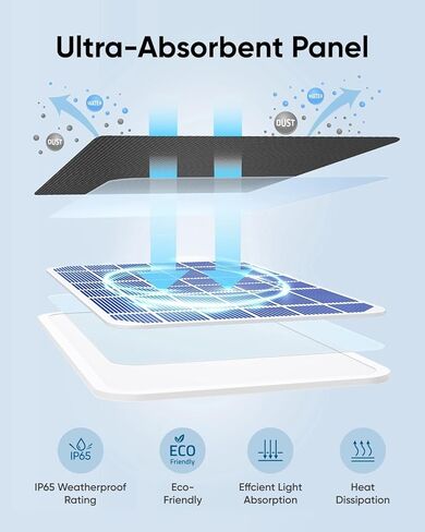تضيف eufyCam 2C Pro كاميرات أمان لاسلكية خارجية مع لوحة شمسية 3 وات، وكاميرات لأمن المنزل، وتتطلب HomeBase 2، ودقة 2K، وعمر بطارية 180 يومًا، ومقاومة للطقس IP67 وبدون رسوم شهرية. in Kuwait
