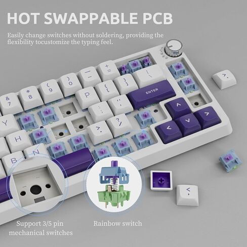 Mechanical Wireless Rechargeable Numeric Keypad, Gasket Bluetooth 5.0/2.4ghz/Wired Hot Swappable19 Keys Numpad, with Poron Foam, Aluminum Alloy Knob(Blue-White) in Kuwait