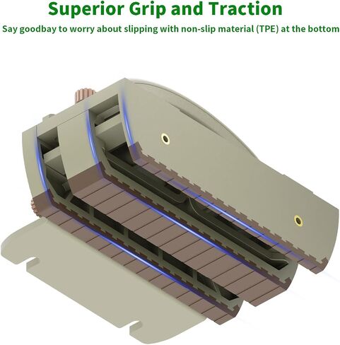 Push Block for Table Saws, Router Tables, Band Saws & Jointers - Table Saw Push Block, Cuts Safe for Widgets, Difficult Cuts, ThinRips, Dowel Cuts, Prevent Kickback and Protect Hands (Green) in Saudi Arabia