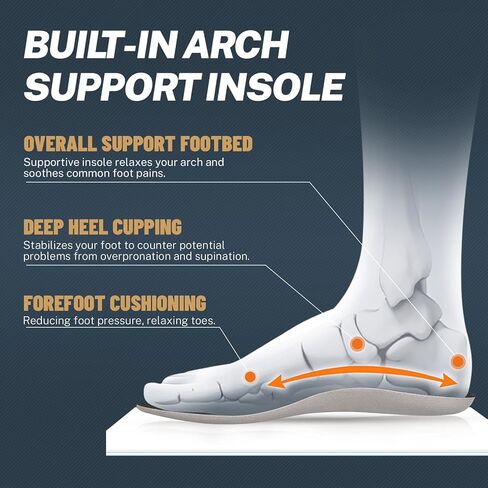 Mens Slippers with Arch Support, Breathable House Slippers for Men with Mesh Lining, Orthopedic Slip On Clog for Plantar Fasciitis, Indoor Outdoor House Shoes with Anti-Skid Rubber Sole (Black, 11) in Saudi Arabia