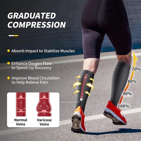 جوارب ضاغطة من كامبيفو للنساء والرجال - زوجان من جوارب دعم الركبة 15-20 مم زئبق للممرضات والجري والسفر in Kuwait