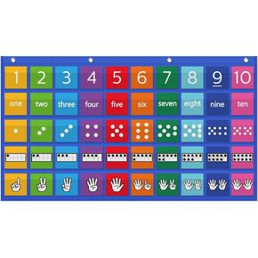 Eamay Hundreds Pocket Chart with 130 Number Cards, Number 1-100 Board Pocket Chart for Teacher Lessons in a Classroom or for Use at Home (100 Pockets)