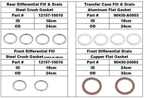 حشيات غسالات السحق التفاضلية وناقل الحركة/النقل لسيارة Toyota 4runner Tacoma Tundra FJ Cruiser Land Cruiser، استبدال الجزء # 12157-10010 90430-24003 90430-18008. in Kuwait
