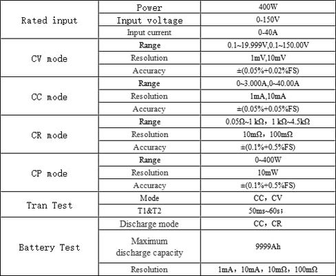 ET5420A + جهاز قياس حمل تيار مستمر ثنائي القناة قابل للبرمجة 200 وات * 2 تيار مستمر جهاز اختبار تحميل البطارية الإلكتروني جهاز اختبار تيار مستمر 0-150 فولت 0-40 أمبير (ET5420A+، USB) in Kuwait