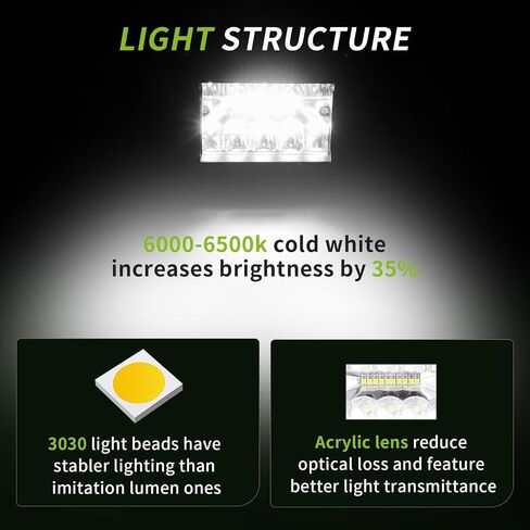 AUTOSAVER88 5 Inch LED Light Pod, 48W 5D LED Cubes 4800LM Offroad Fog Driving Light Truck Pod Light ATV Light Pickup Spot Light Bar for Jeep Boat Bumper Lamp SUV ATV UTV Light - Black, Pack of 2 in Saudi Arabia