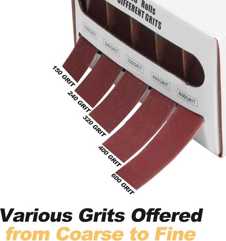 Emery Cloth Roll, 150 240 320 400 600 Grit Abrasive Sand Paper, Sandpaper Assortment for Woodworking Metal Polishing, 5 Rolls Sandpaper 6 Meter with Dispenser Aluminum Oxide Sandpaper in Saudi Arabia