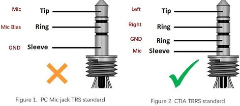 Amazon Basics Microphone for Smartphones with Clip - Black in Saudi Arabia