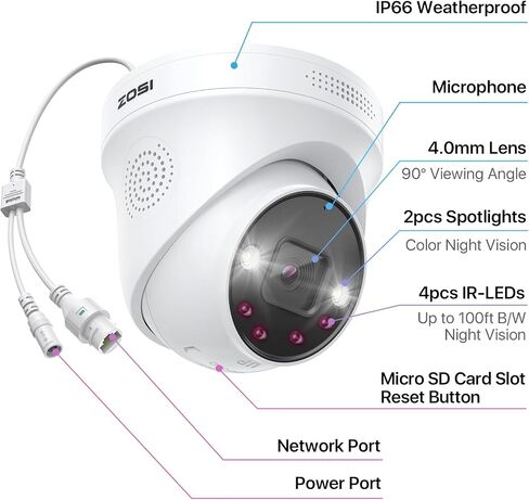 ZOSI 4K PoE Add on Security Camera, Person Vehicle Detection, Sound & Light Siren, 2 Way Audio, Color Night Vision, 8MP Weatherproof Outdoor Indoor Dome Cam, Only Compatible 4K PoE NVR in Saudi Arabia