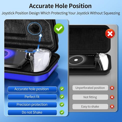 FYOUNG 3 in 1 Accessories Bundle for Playstation Portal, Carrying Case & Hard PC Clear Cover with Tempered Glass Screen Protector, Protective Case & Hard Shell Travel Handbag for PS5 Portal (Purple) in Saudi Arabia