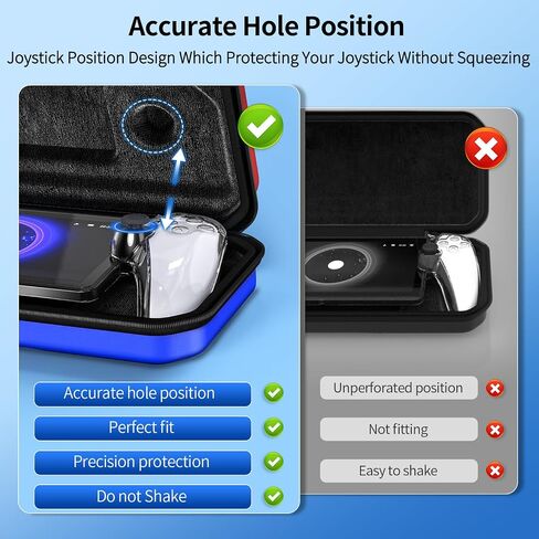 FYOUNG 3 in 1 Accessories Bundle for Playstation Portal, Carrying Case & Hard PC Clear Cover with Tempered Glass Screen Protector, Protective Case & Hard Shell Travel Handbag for PS5 Portal (Purple) in Saudi Arabia