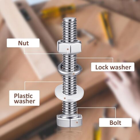 8 Pcs 304 Stainless Steel U Channel Sign Post Attachment Kit Sign Mounting Hardware Road Sign Hardware 2-3/4" and 1-1/2" Sign Post Mounting Bolts and Nuts for U Channel Post Accessories in Saudi Arabia
