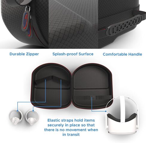 DigiCharge Carry Case for Meta Quest 3S / Quest 3 / Quest 2 and Elite Strap/Elite Battery Strap, Hard Carrying Case Storage for Oculus Quest 2 VR Headset and Controllers Black Diamond Finish in Saudi Arabia