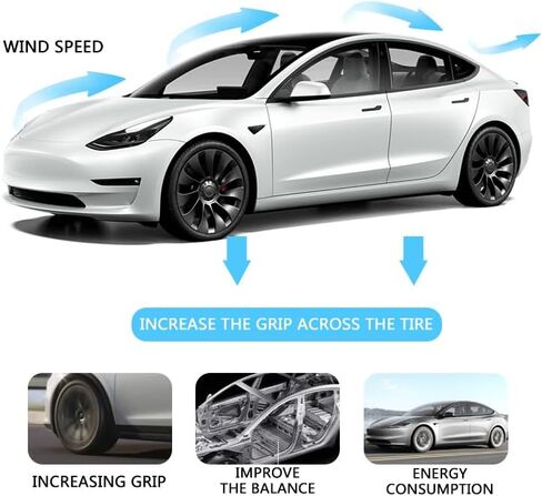 Tesla Model 3 Spoiler Original Rear Spoiler Wing Lip for 2016-2023 Tesla Model 3 Accessories(Glossy Black) in Kuwait