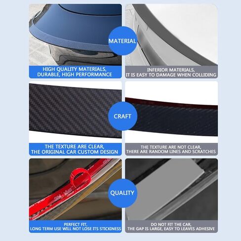 Tesla Model 3 Spoiler Original Rear Spoiler Wing Lip for 2016-2023 Tesla Model 3 Accessories(Glossy Black) in Kuwait
