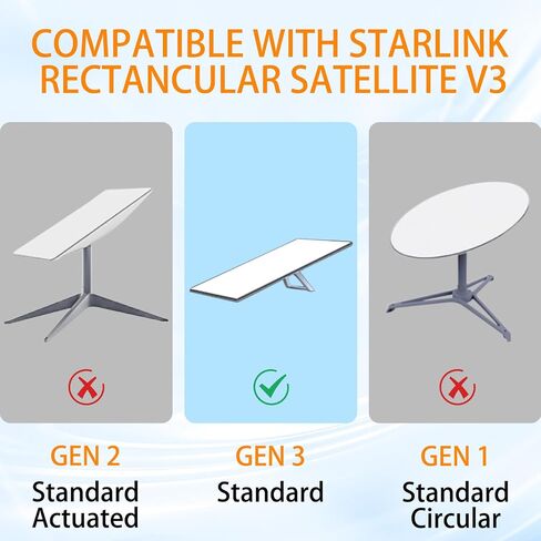 Starlink Gen 3 Cable, 32.8 FT/10 M Replacement Ethernet Cable for Starlink Gen 3, High-Speed Data Transmission, Durable Waterproof Design in Saudi Arabia