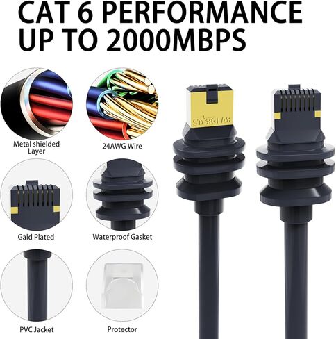 Starlink Gen 3 Cable, 32.8 FT/10 M Replacement Ethernet Cable for Starlink Gen 3, High-Speed Data Transmission, Durable Waterproof Design in Saudi Arabia