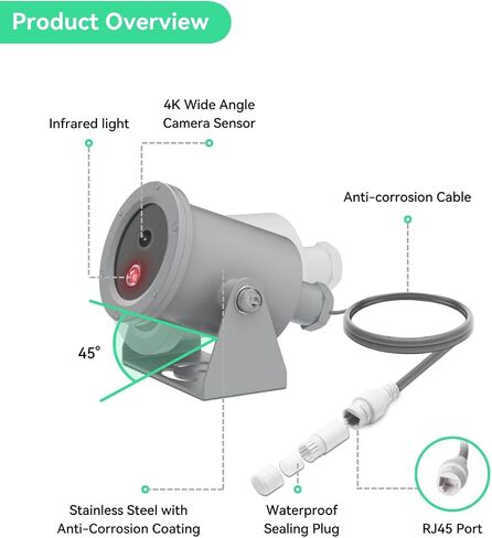 LINOVISION 4K Ultra HD Anti-Corrosion Camera with Tailored Coating, POE IP Camera with Intuitive Web GUI and Mobile APP, Designed for Sea Shores, Marine, Chemical Factories, Mining Industry, Ports in Saudi Arabia
