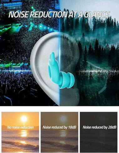 FHG Sleep Ear Plugs, Noise Reduction Up to SNR-28 NRR-18 Eliminates Most Snores, Soft Silicone Relieves Ear Pain for Side Sleeper, Ultra-light No Feeling in The Ear for Snoring, Flights, Traveling in Saudi Arabia