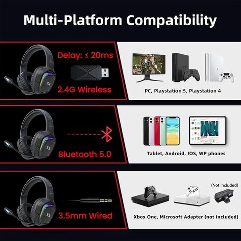 سماعة ألعاب لاسلكية من سيندا K47W مع ميكروفون للكمبيوتر الشخصي، PS5، PS4، سماعات رأس ثلاثية الوضع 2.4 جيجا هرتز لاسلكية/بلوتوث 5.0/3.5 ملم مع ضوء RGB، بطارية 20 ساعة in Kuwait