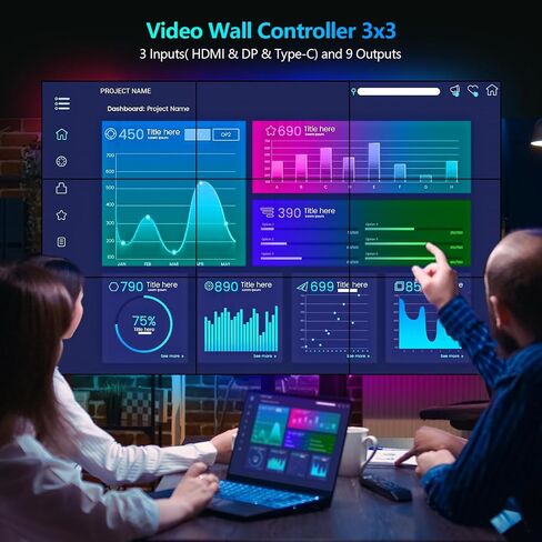 Video Wall Controller with 12 Modes, HDMI or USB-C 4K Input TV Wall Controller, TV Wall Processor, 180° Rotation, Audio, and IR Remote,2x2,1x2,1x3,1x4,2x1,3x1,4x1, 4 tv Screens in Wall Display in Saudi Arabia