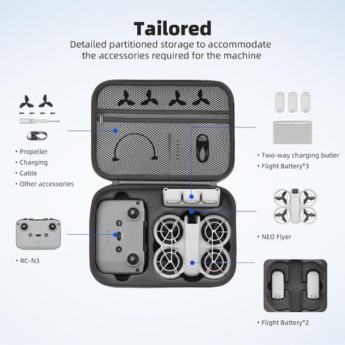 Carrying Case for DJI Neo, PU Portable Protective Storage Bag with Shoulder for DJI Neo Fly More Combo Accessories, for RC-N3 Remote Controller Drone Battery Charging Hub(Grey) in Saudi Arabia